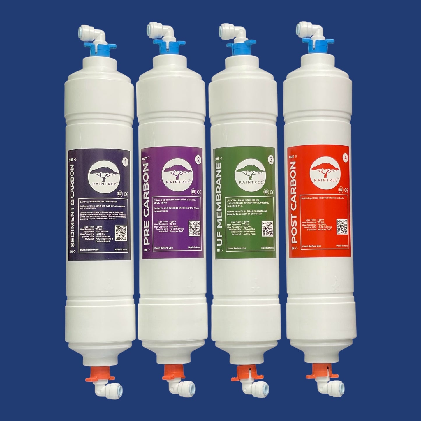 4 Filter Ultrafiltration (UF) Set