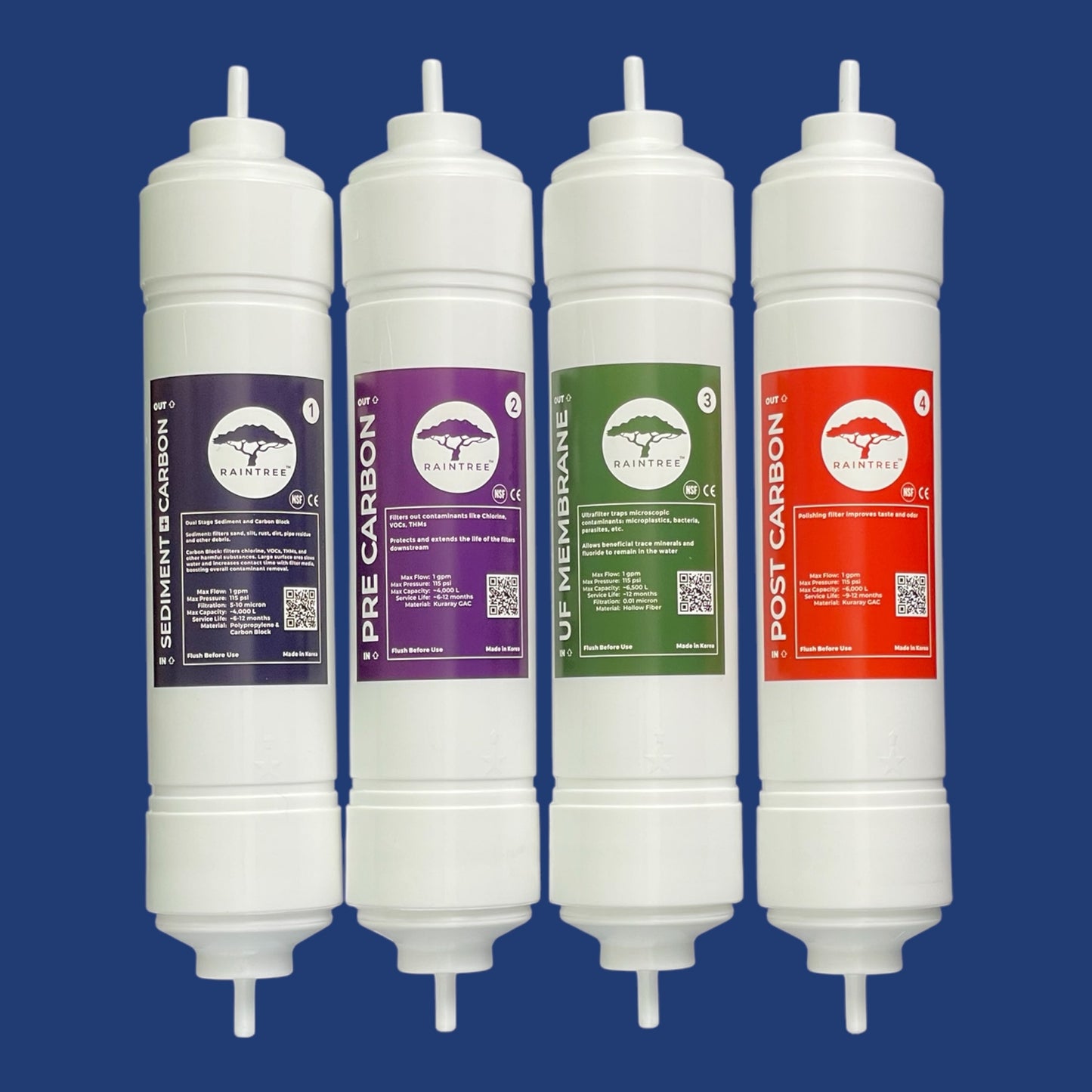 4 Filter Ultrafiltration (UF) Set