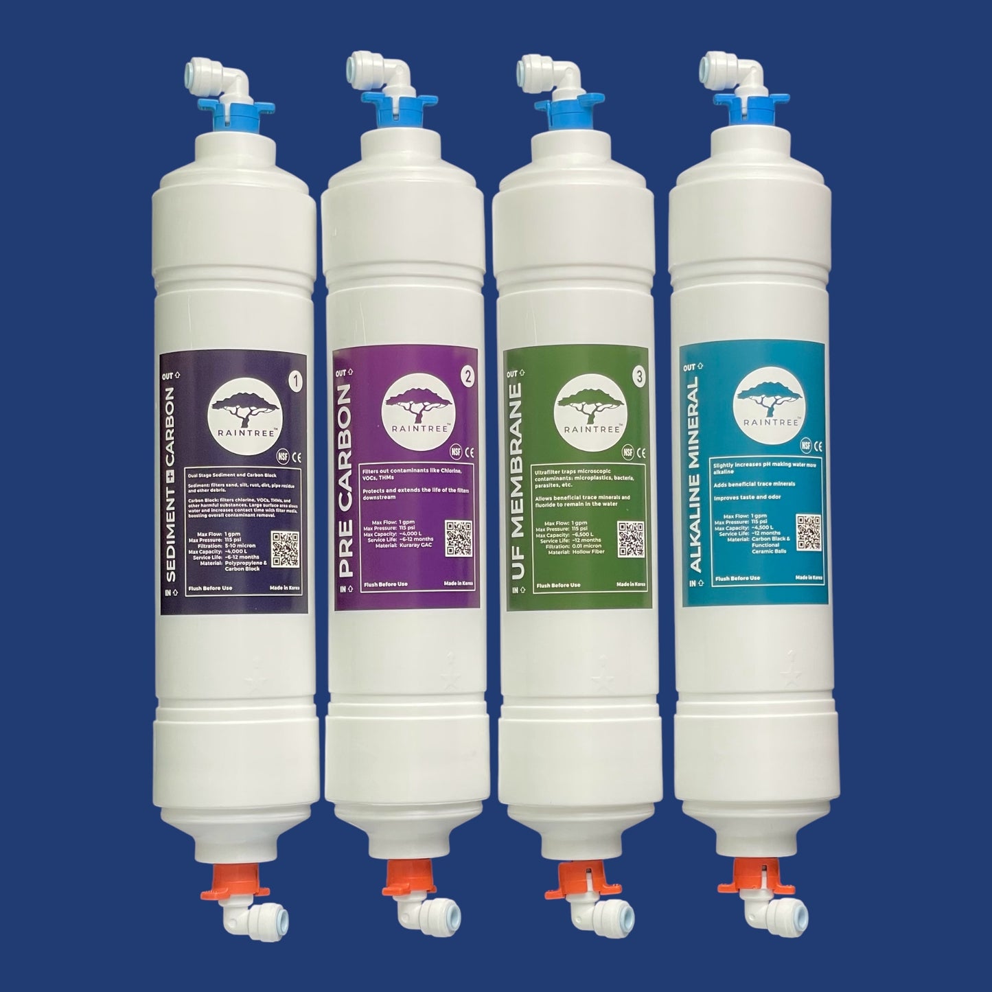 4 Filter Ultrafiltration (UF) Set