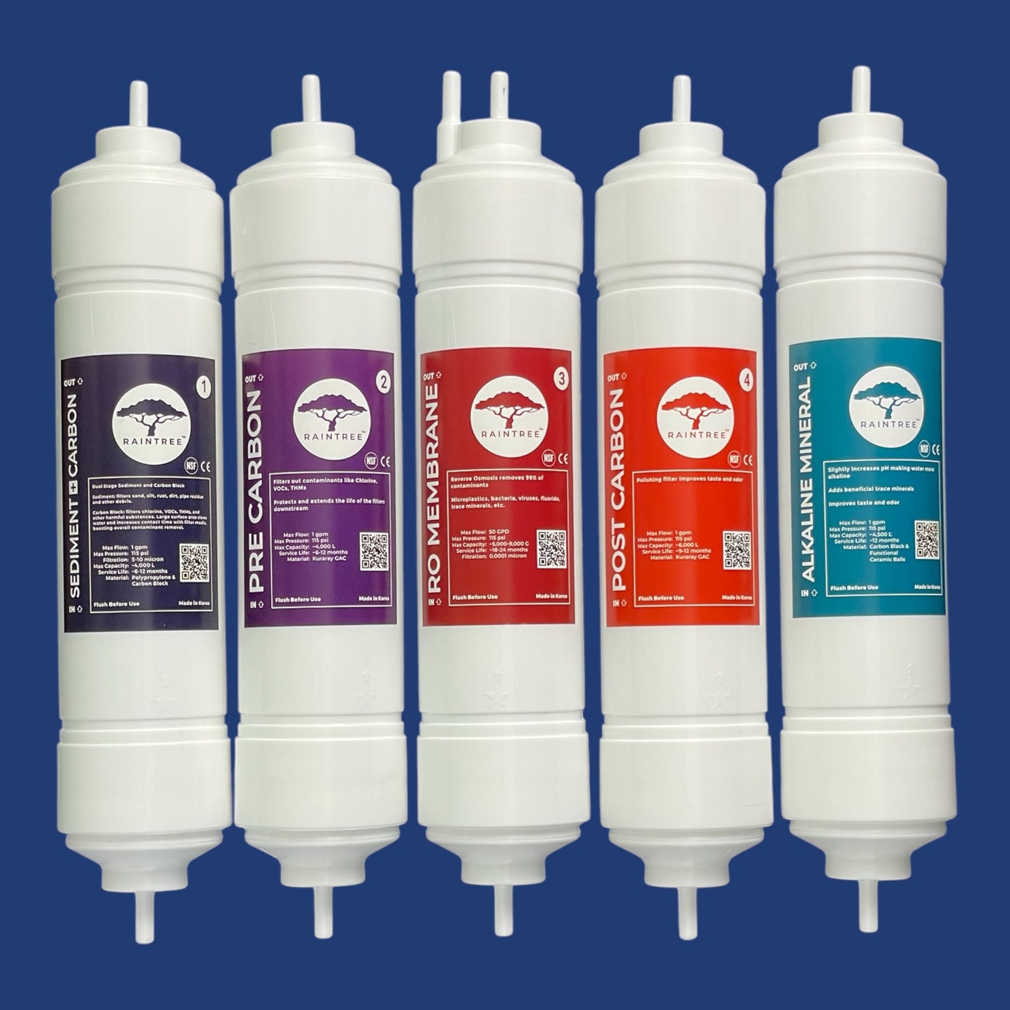 5 Filter Reverse Osmosis (RO) Set