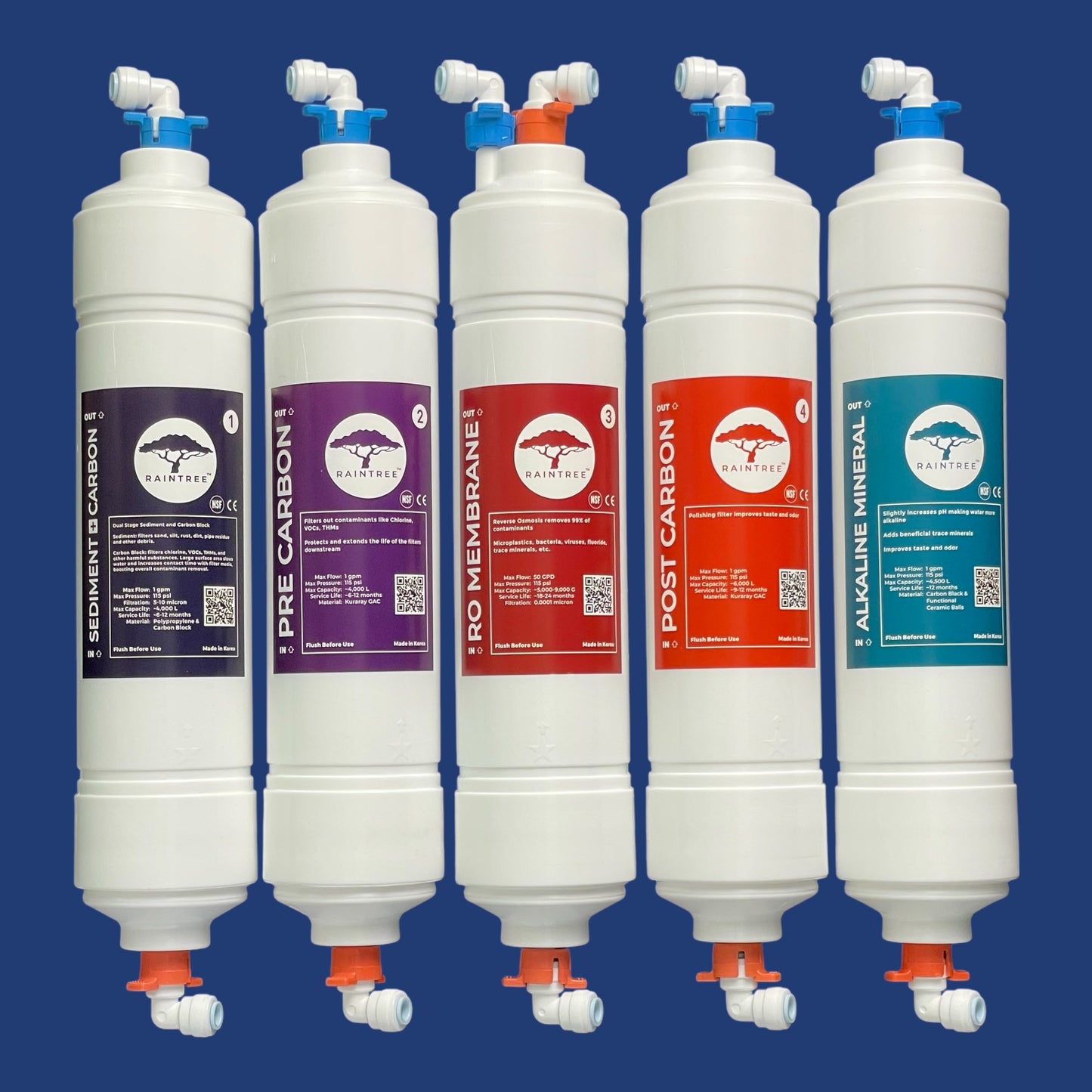 5 Filter Reverse Osmosis (RO) Set