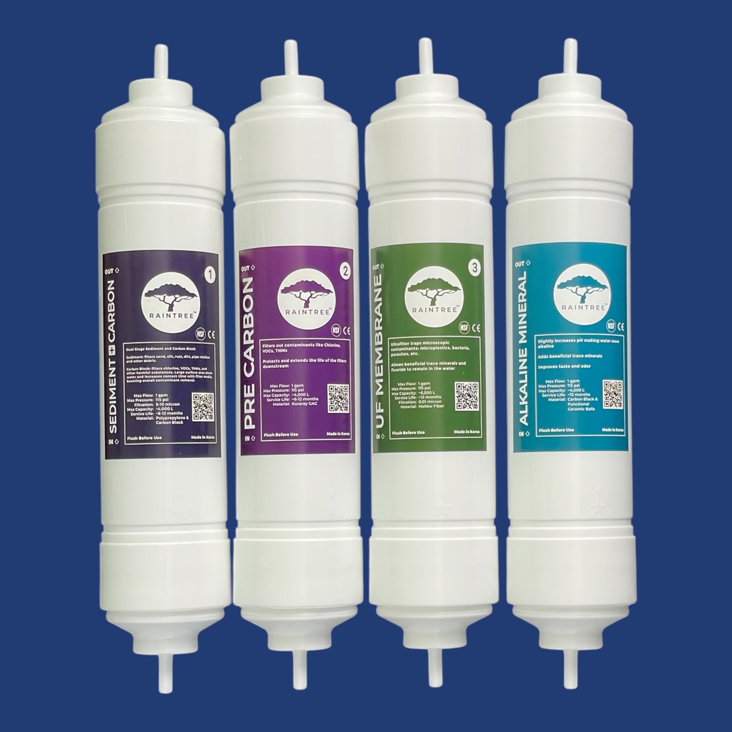 4 Filter Ultrafiltration (UF) Set