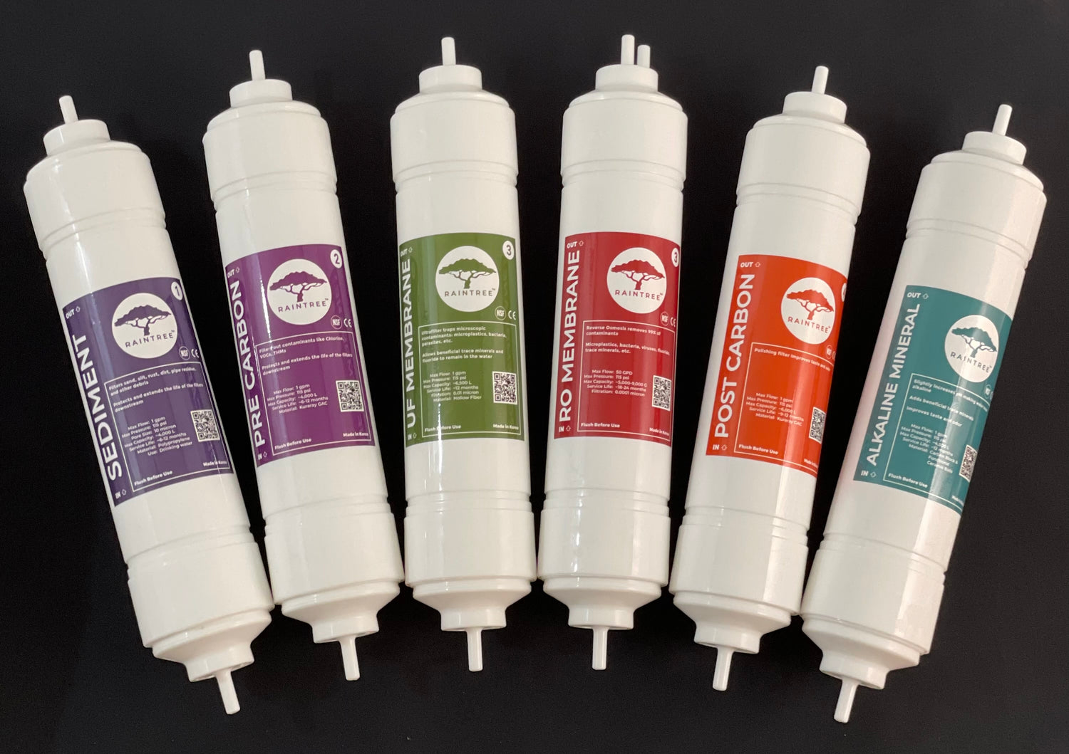 Image of all 6 of our water filters. Sediment filter, Pre Carbon filter, UltraFilter, Reverse Osmosis Membrane, Post Carbon filter, and Alkaline Mineral filter. These are 12” inline, i-type water filters. The filters have a 1/4” male port on each end.