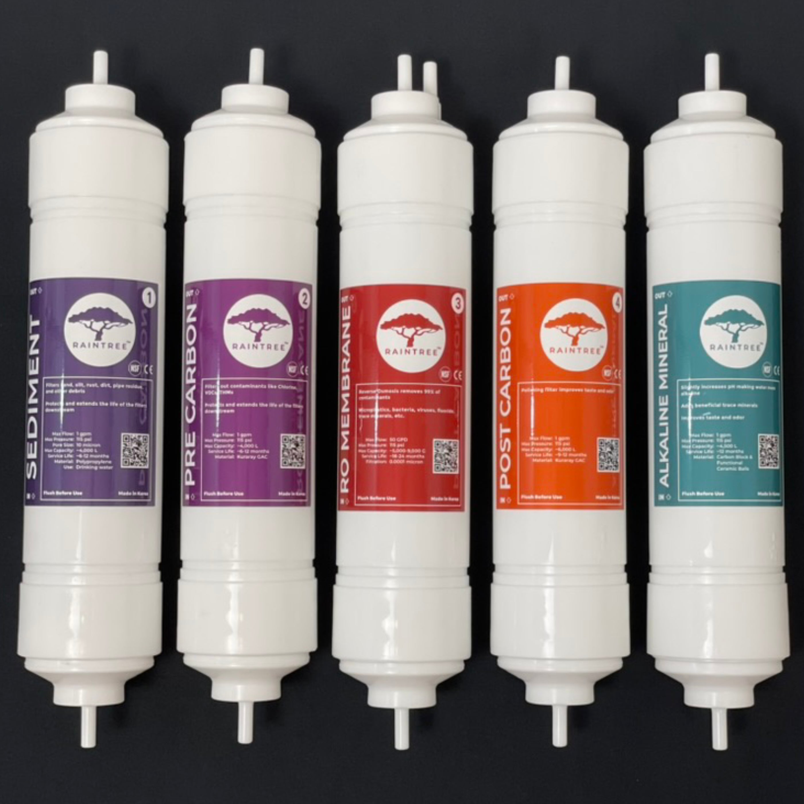 Set of five 12" inline, i-type water filters with 1/4" male posts. Sediment filter, Pre Carbon filter, UF Membrane, Post Carbon filter and Alkaline Mineral filter.