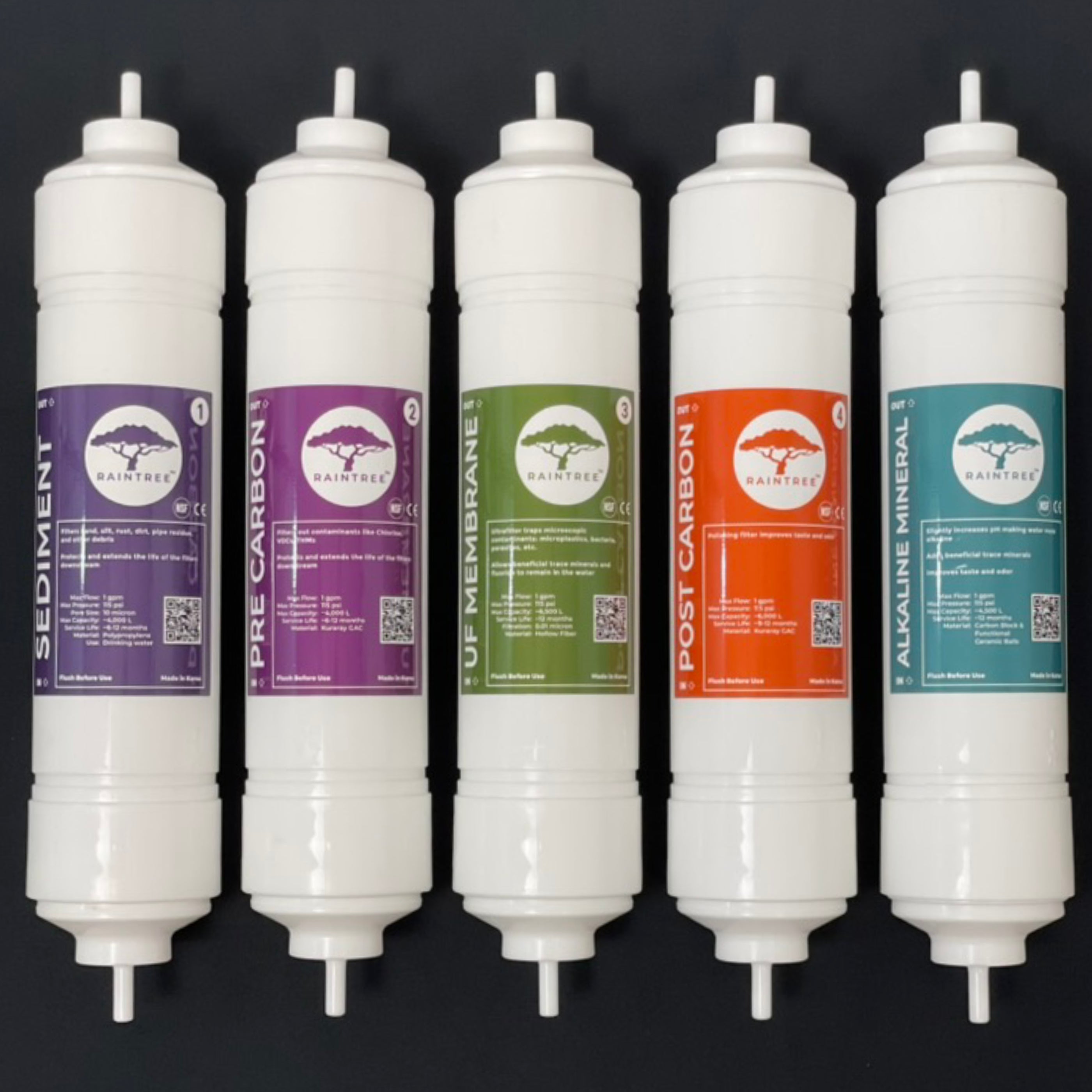 Set of five 12" inline, i-type water filters with 1/4" male posts. Sediment filter, Pre Carbon filter, UF Membrane, Post Carbon filter and Alkaline Mineral filter.